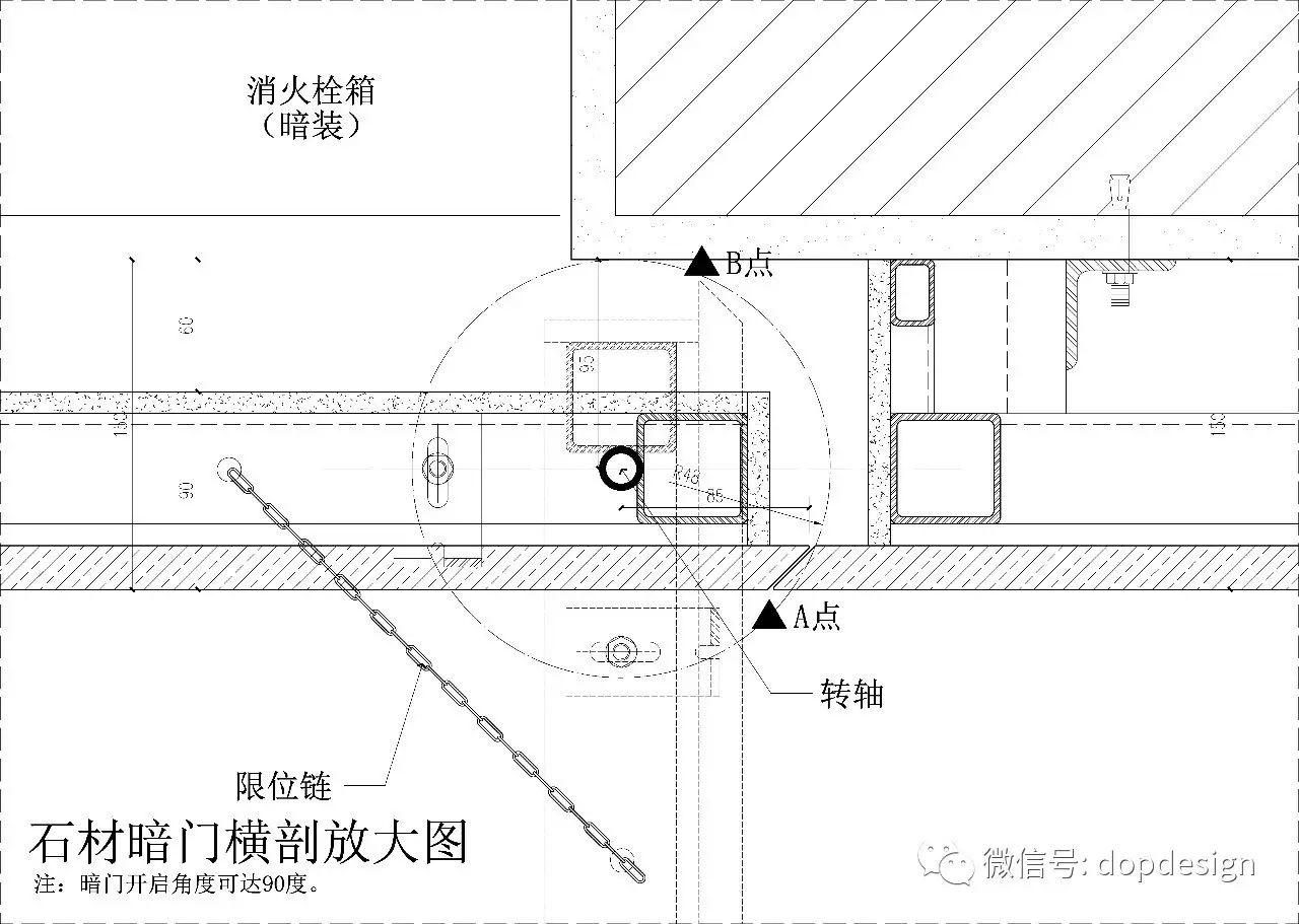 消火栓箱暗門做法