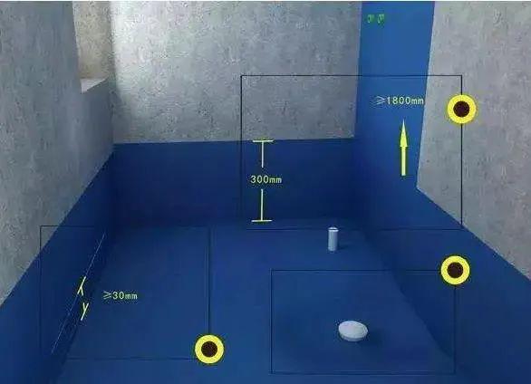 原來專業的室內防水是這樣施工的!
